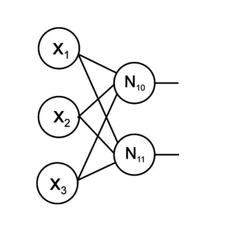 Presentation Artificial Neural Networks AGH 2013
